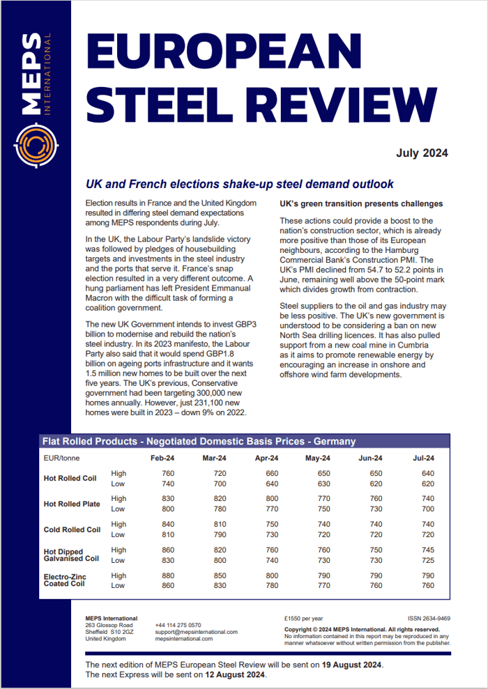 Source:                                          European Steel Review image