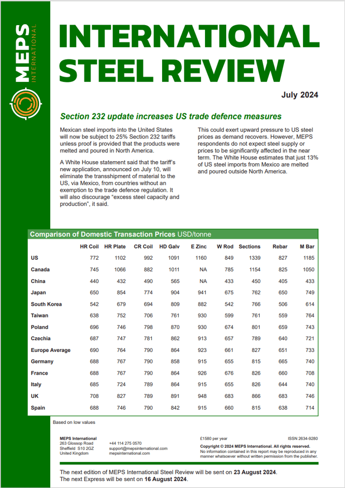 Source:                                          International Steel Review image